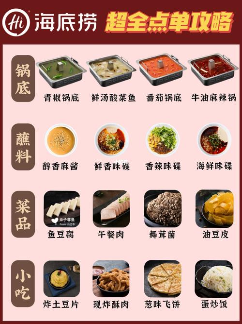 海底捞超全点单攻略～怎么吃最好吃?