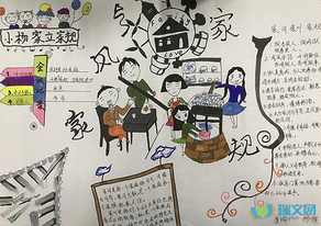 六点房间整理前和整理后对照小手抄报 手抄报简单又好看