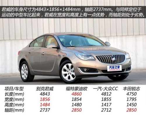 别克通用别克君威2014款 2.0l 领先时尚型