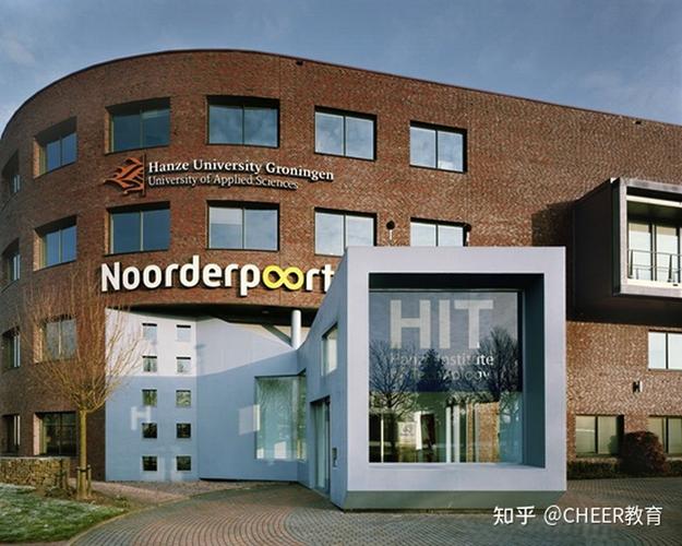 格罗宁根汉斯应用科技大学 | 2021年最新招生信息