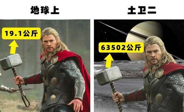 事实上,超级英雄雷神应该比我们想象的更强大.