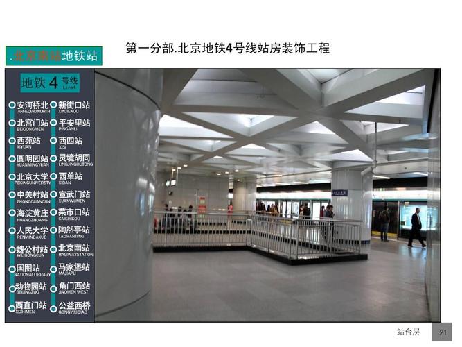 北京地铁北京南站站