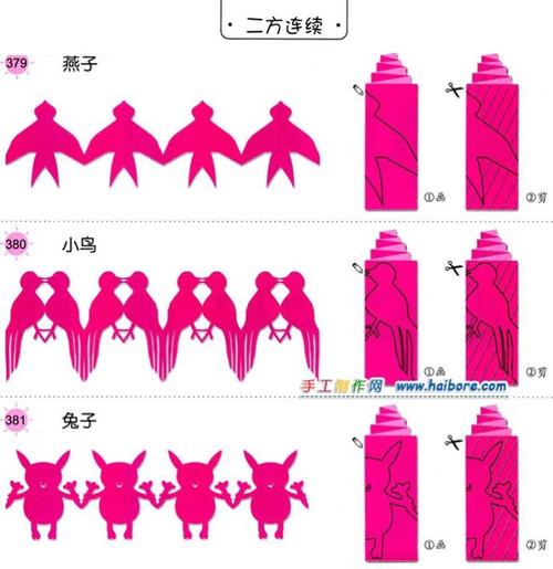 剪纸(二方连续)