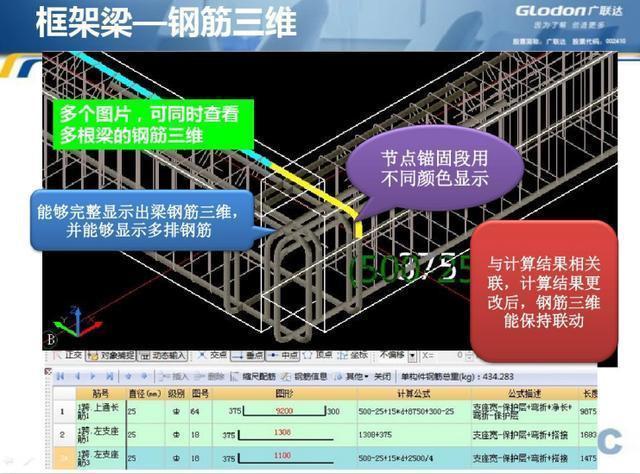 广联达软件算量太难?看完广联达236页图文详解,造价小白变大神