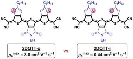 醌式寡聚噻吩是典型的 n-型半导体材料,但在过去十多年研究中,其电子
