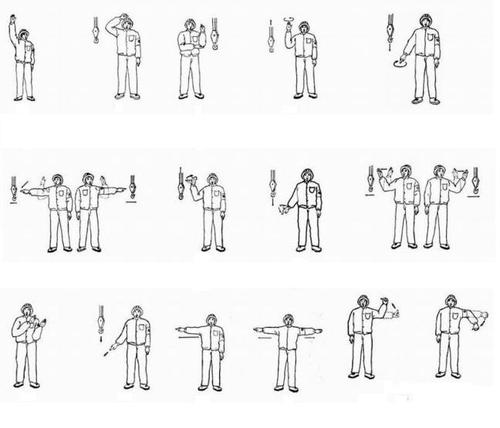 国家标准,起重机司机必须掌握起重吊运指挥信号:手势信号(通用,专用