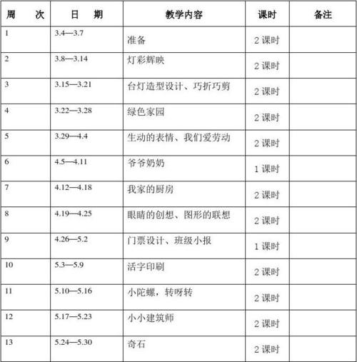 2015年浙美版三年级下册美术教案和计划
