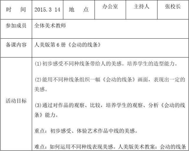 美术组集体备课记录.