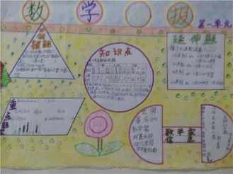生活中的近似值手抄报 生活中的角手抄报