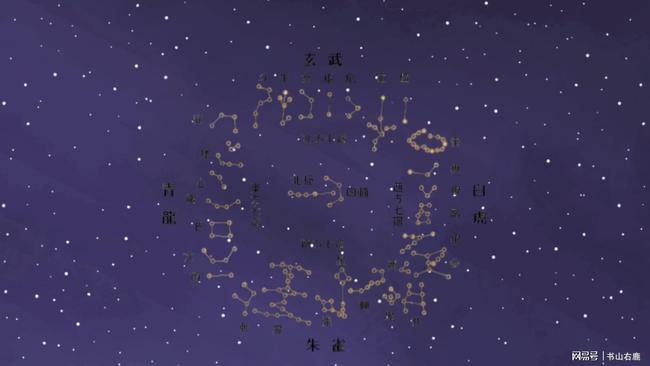 巧记二十八星宿|星象|朱雀|七宿_网易订阅