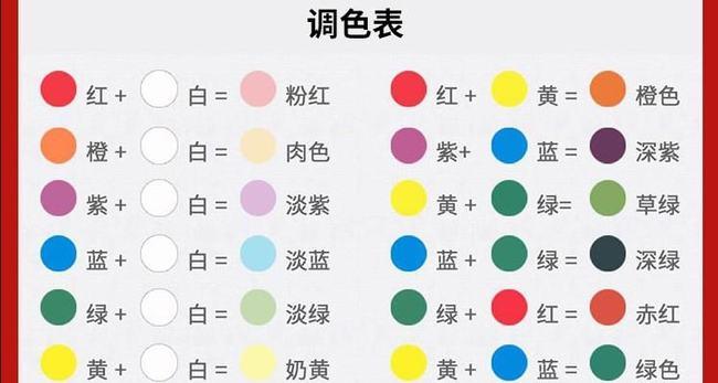 灰度越高,亮度越低的颜色越容易搭配其它颜色