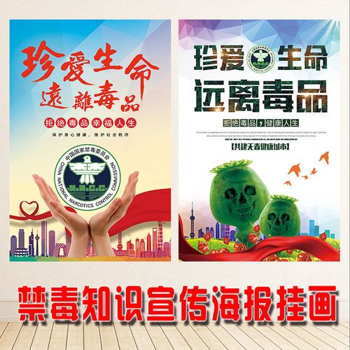 禁毒教育知识挂图禁毒宣传海报宣传画校园安全知识