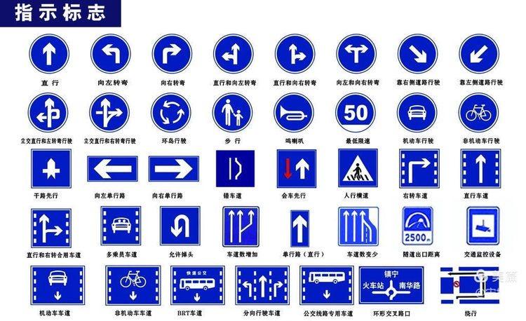 【高新教育】东大街道小飞象幼儿园我会认交通标志