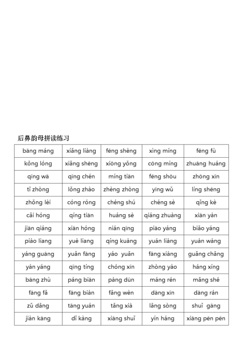 前后鼻韵母拼读练习.doc