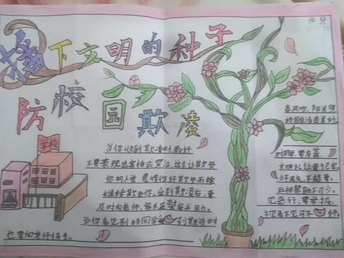 安全伴我快乐成长——汤阴县任固镇岳儿寨中心小学安全系列手抄报优秀