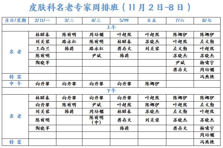 皮肤科门诊医生坐诊表(11月2日—11月8日)请您查收