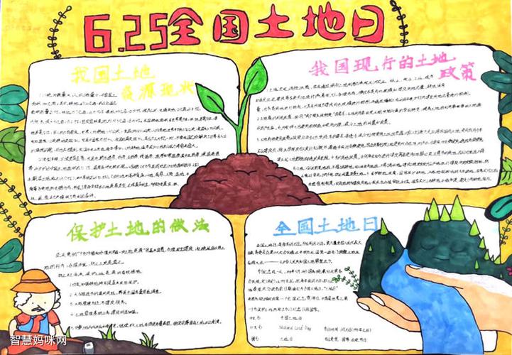 6.25全国土地日手抄报版面设计图