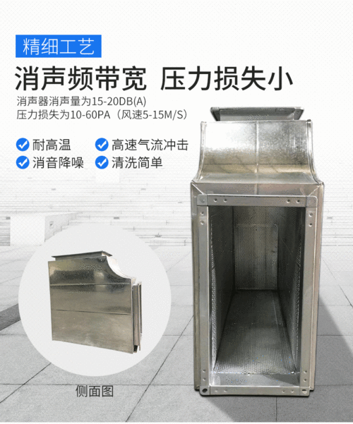 不锈钢消声弯头风机降噪风管消音器共板弯头器方管道静压箱