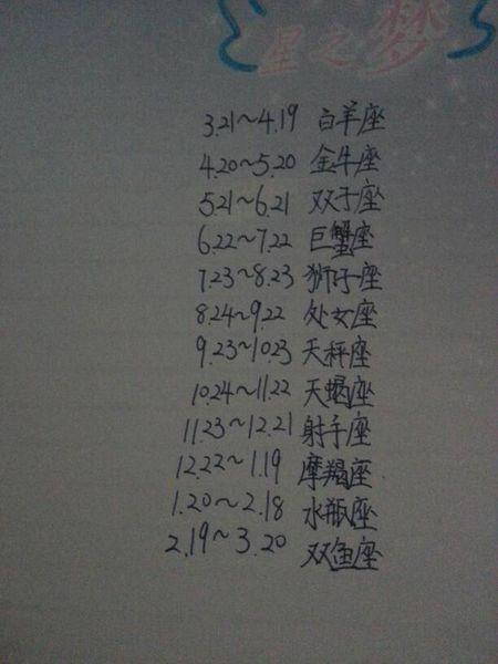 1983年阴里二月十二是啥星座