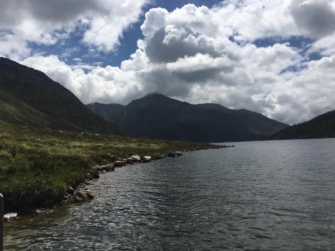 木格措旅游景点攻略图