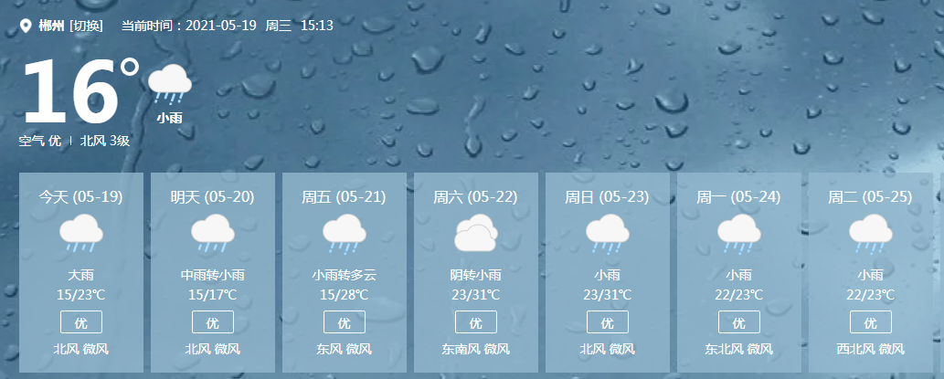 郴州天气忽晴忽阴?未来一周持续降雨