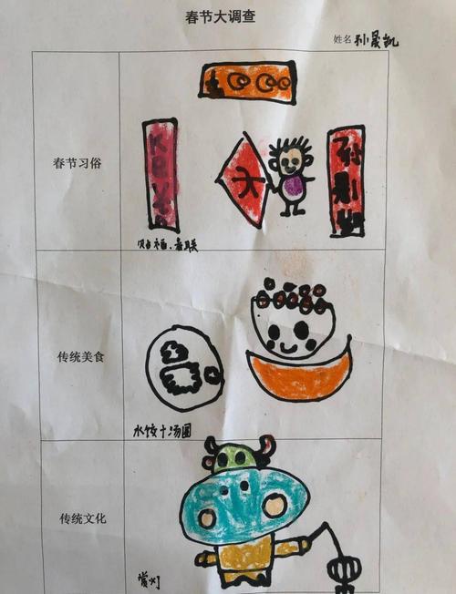 【伟才幼儿园·主题课程】红红火火过新年