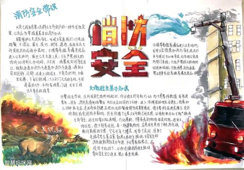小学生消防手抄报简单又漂亮