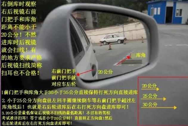 倒车入库怎么修平行?做好这4点就够了
