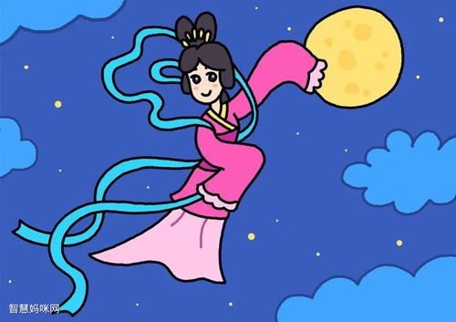 嫦娥简笔画画法步骤