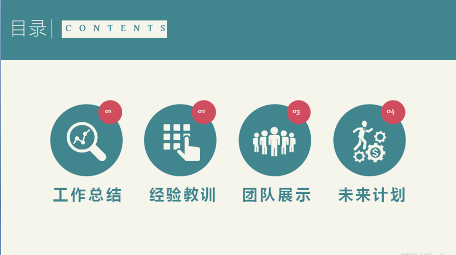 团队展示,未来计划,扁平化手绘图标,简约扁平化工作总结,商务工作汇报