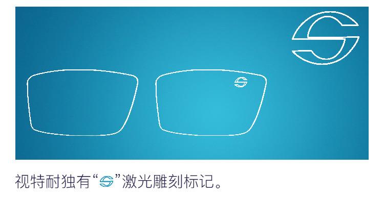 蔡司视特耐镜片1.56/1.60/1.