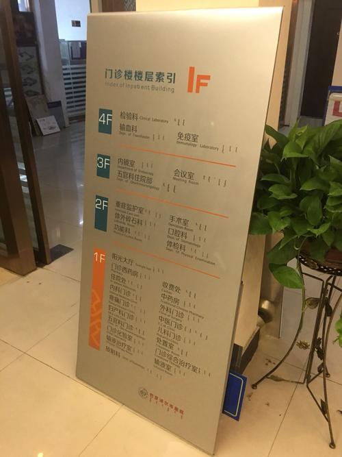 新款医院门急诊楼楼层索引牌导示牌大楼科室指示牌 不锈钢楼层牌