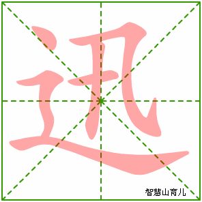 迅的笔顺拼音及解释
