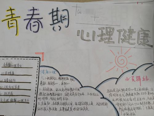 18班青春期心理健康——优秀手抄报评选