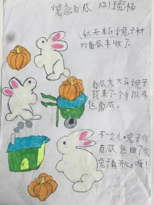 小兔运南瓜
