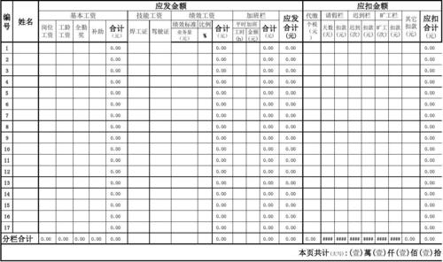 复核:                        出纳:                          制表