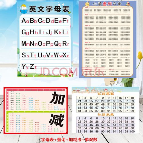 【精选】26个英文字母表墙贴小学生二十六个大小写字母表挂图一年级