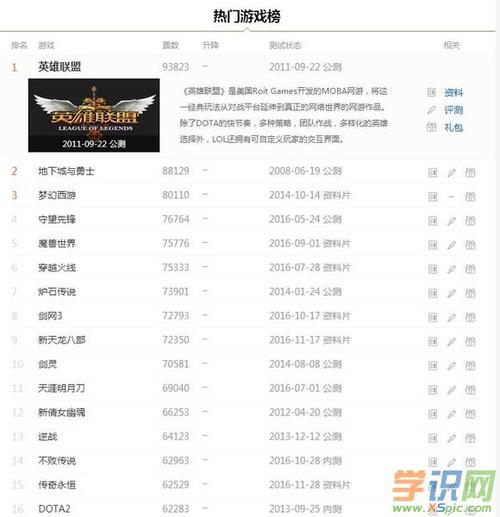 2017网络游戏排行榜排名 2017网络游戏人气排名 2017年网游人气排行榜