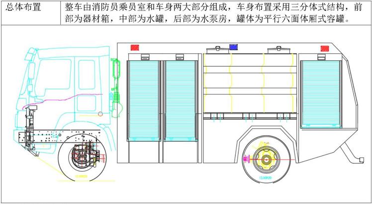 国五森林越野四驱 6吨重汽豪沃泡沫消防车 生产厂家报价