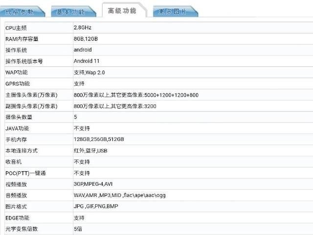 自研芯片 蔡司原厂镜头,vivo x70 pro配置抢先看