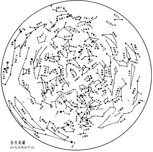 图/全天88星座  来源于网络
