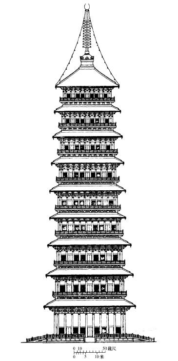 钟晓青复原之永宁寺塔立面图