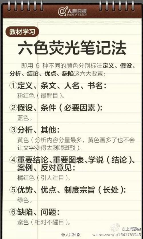 六色荧光笔笔记法