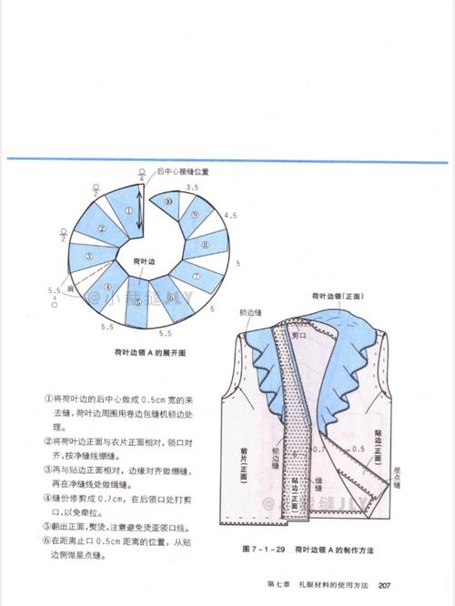 纸样裁剪图|荷叶边装饰领的制版与制作_荷叶边_礼服_手工diy_女装