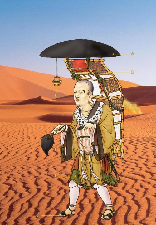 头像乐园 玄奘图片 > 正文  佛教绘画《玄奘负笈图》高清图