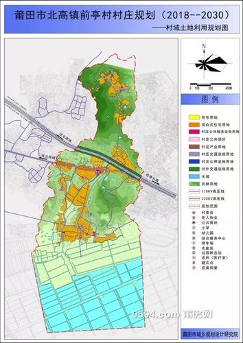 关于公示《莆田市北高镇冲沁村村庄规划(修编)》方案的公告定位:依托
