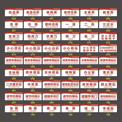 消毒柜标签新款厨房标识牌亚克力标志牌幼儿园餐厅保洁用品提示牌