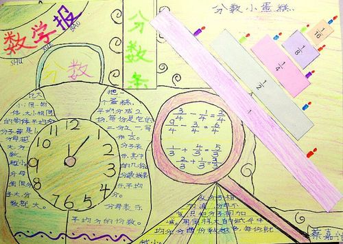 解放路小学三八班"数学特色手抄报"分数的初步认识
