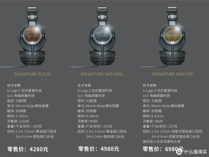 从高到低依次是signature master,signature natural和signature