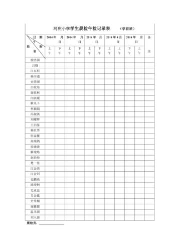 学生晨检午检记录表